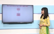 Dạy học trên truyền hình: Ôn tập kiến thức Ngữ Văn 9 - Chuyên đề: Ôn tập Tiếng Việt lớp 9 HK I ( 31/03/2020 )