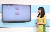 Dạy học trên truyền hình: Ôn tập  kiến thức Ngữ Văn 9 - Chuyên đề:  Ôn tập Tiếng Việt lớp 9 HK I ( 31/03/2020 )